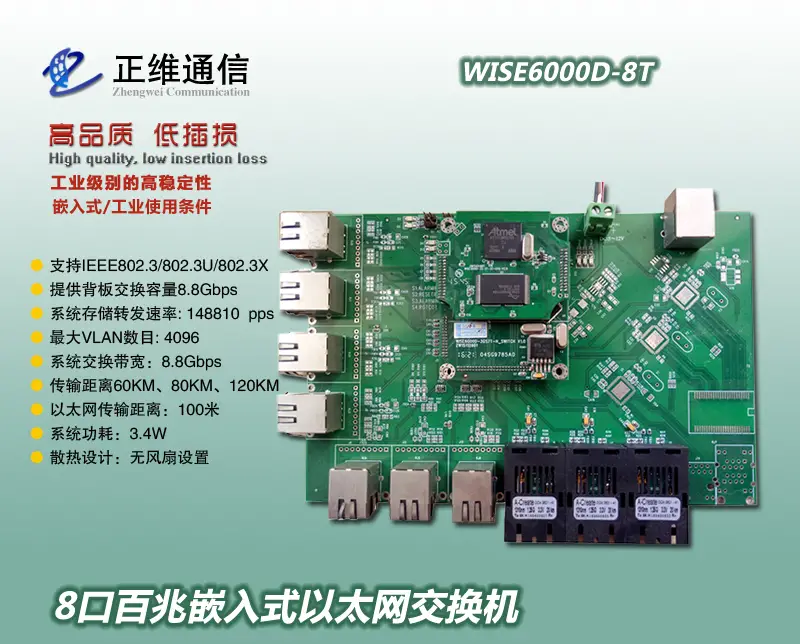 嵌入式以太网交换机