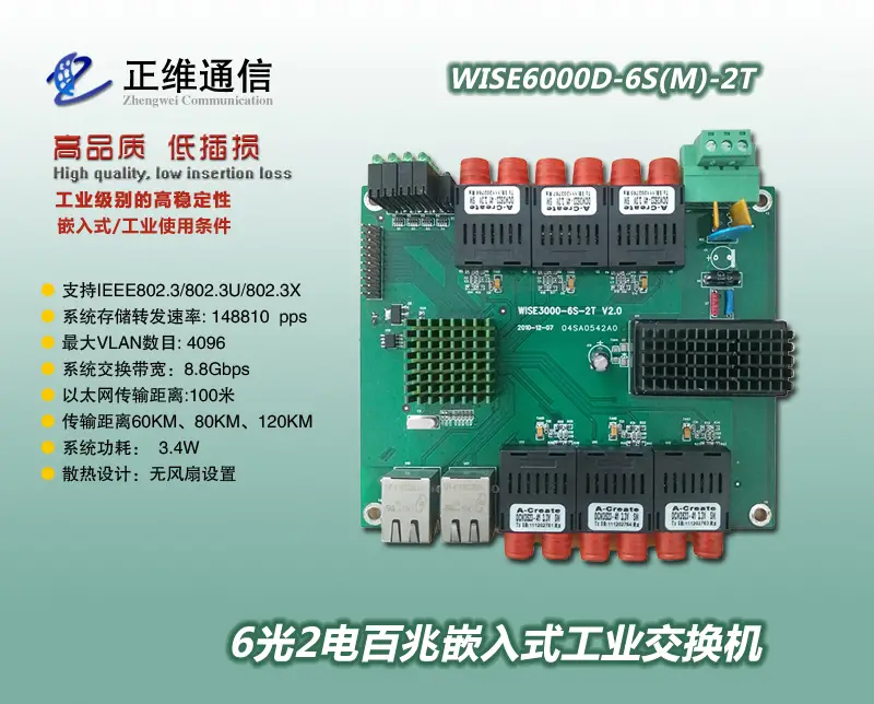 以太网交换机通信模块